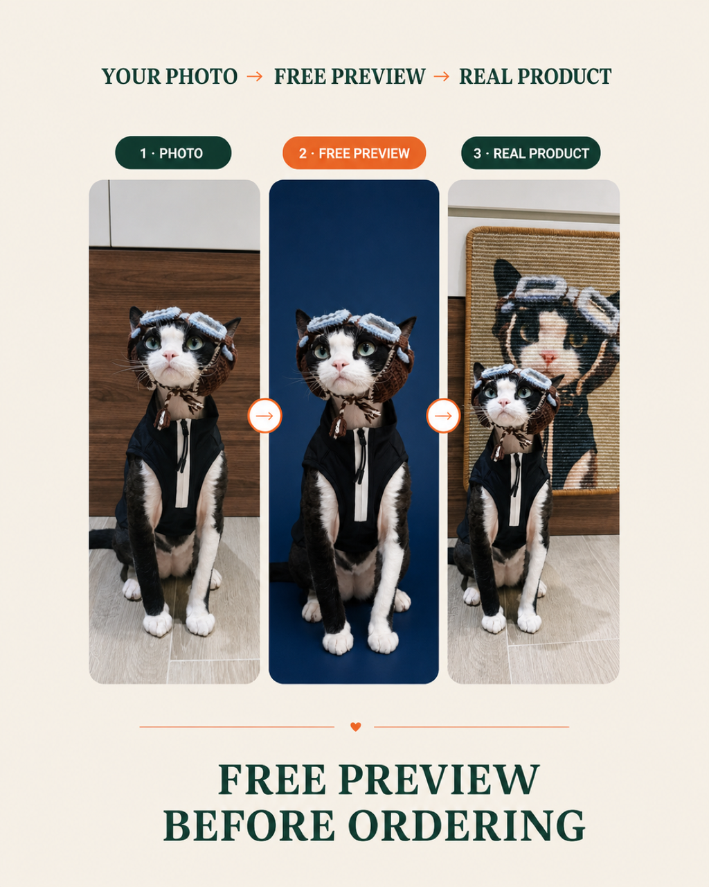 Black-and-white cat customer photo, free AI preview, and finished custom Pawlively sisal cat scratcher