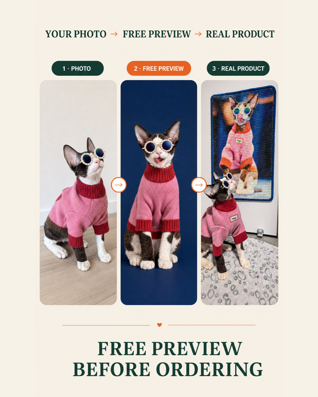 Customer pet photo, free preview, and real finished Pawlively cat scratcher comparison